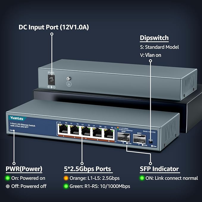 7 Port 2.5G Unmanaged Ethernet Switch, 5 x 2.5G Base-T Ports, 2 x 10G SFP - Image 3