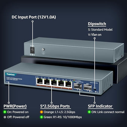 7 Port 2.5G Unmanaged Ethernet Switch, 5 x 2.5G Base-T Ports, 2 x 10G SFP - Image 3