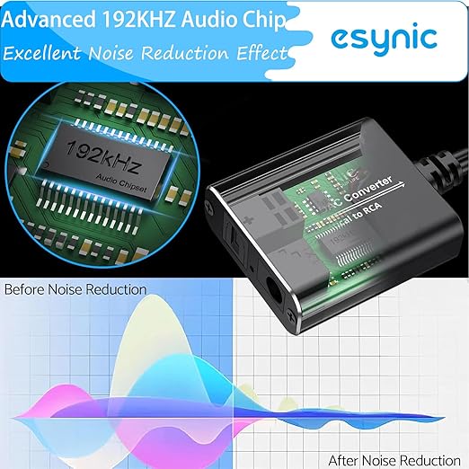 eSynic Portable Optical to RCA Adapter-7 FT Long-Built-in DAC Chip-Easy to - Image 4