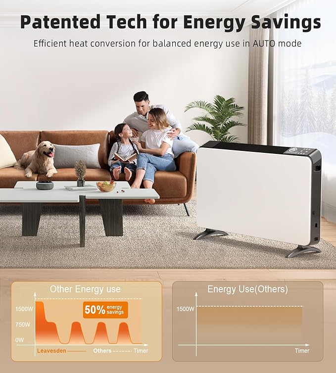 Convection Space Heaters for Indoor Use Large Room, 1500W Infrared Room Heater - Image 5