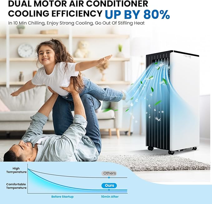 Portable Air Conditioners, 8000 BTU Cooling Capacity - Image 4