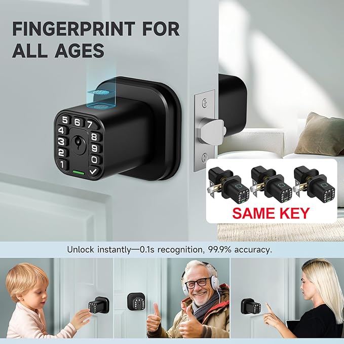 Richelock Fingerprint Door knob, Smart Biometric Door Lock - Image 3