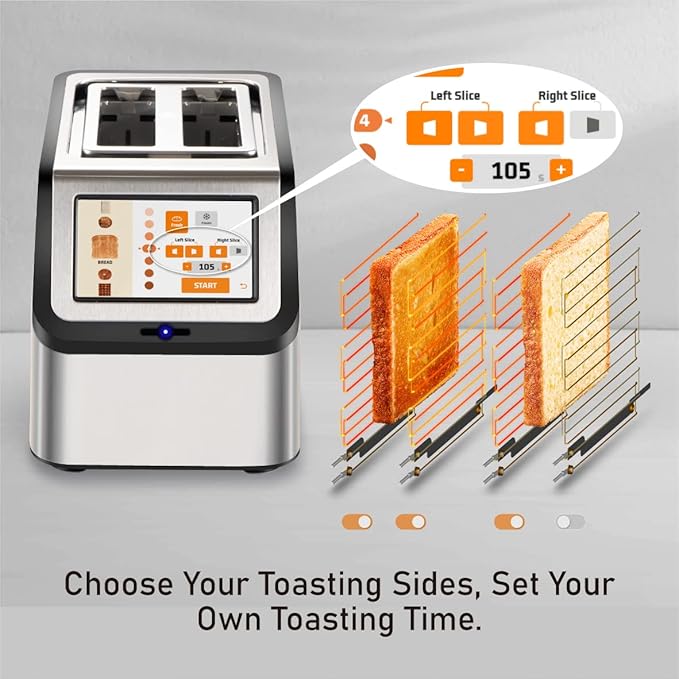 Smart Toaster, KETIAN Touch Screen 2 Slice, High-speed Automatic Settings - Image 6
