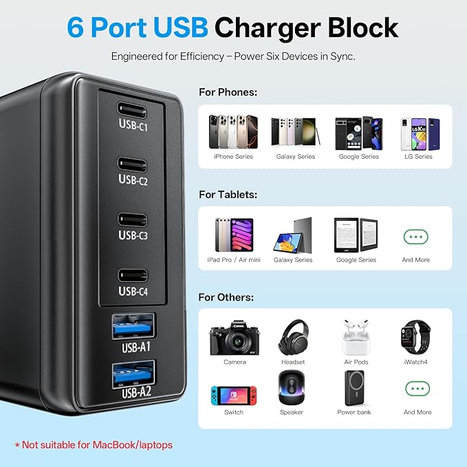 2 Pack USB C Charger Block - Image 3