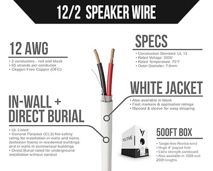 Voltive 12/2 Speaker Wire, in-Wall CL3 & Direct Burial, 500ft - Image 2