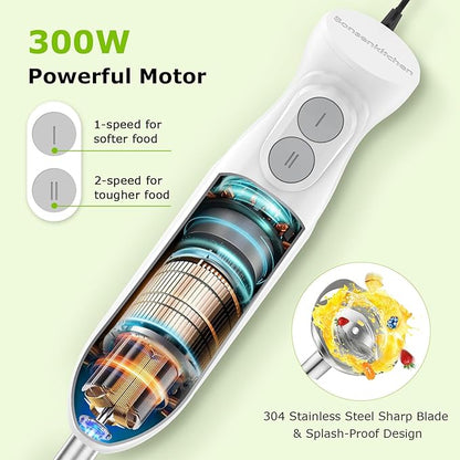 Bonsenkitchen Hand Blender, Immersion Blender - Image 5