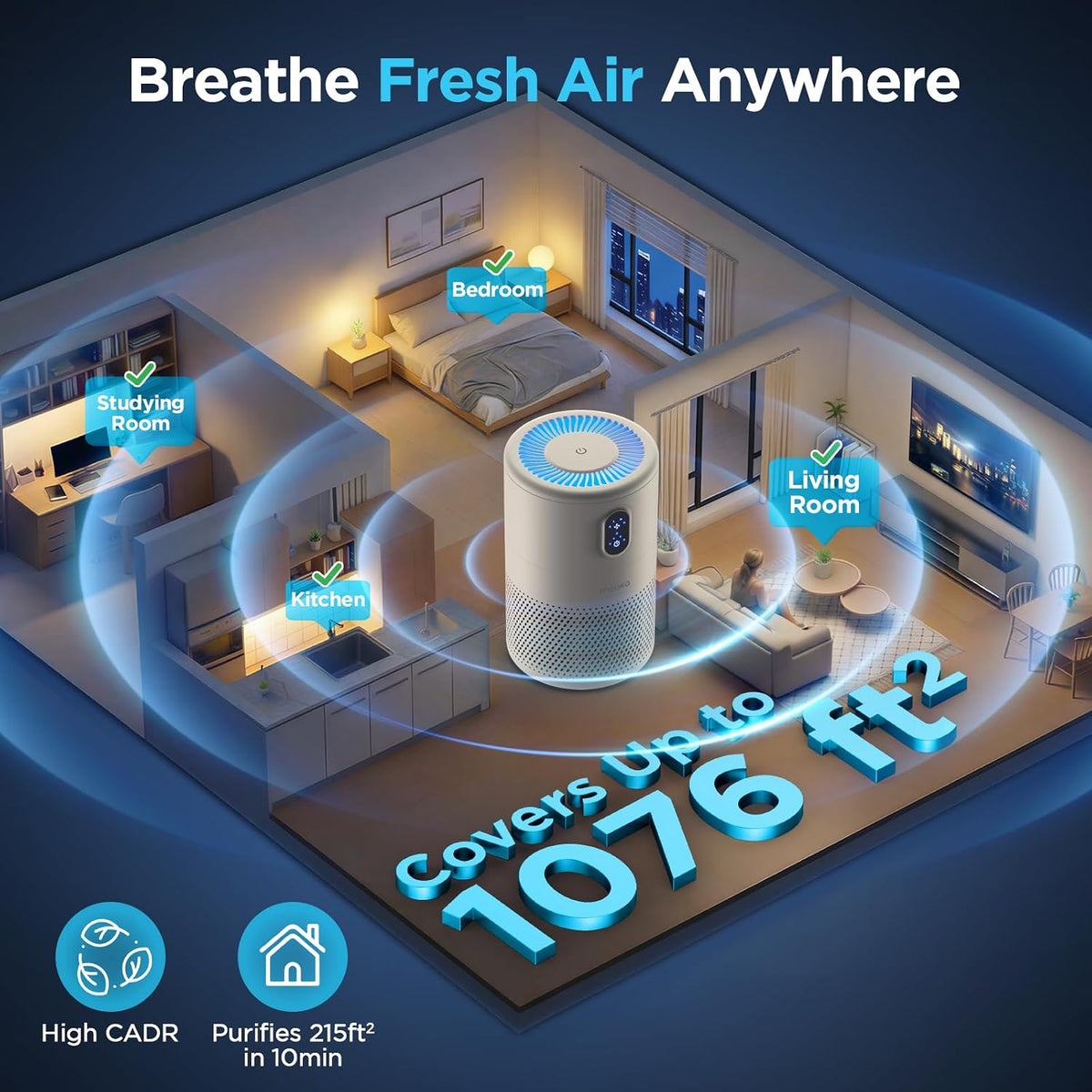 mooka air purifiers for home room up to, side view
