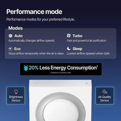 coway airmega mighty2 air purifier, next gen of, front angle view