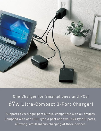 CIO 65W USB C Charger Block, Max 67W GaN Fast Charging Brick w/Dual Type-C - Image 3