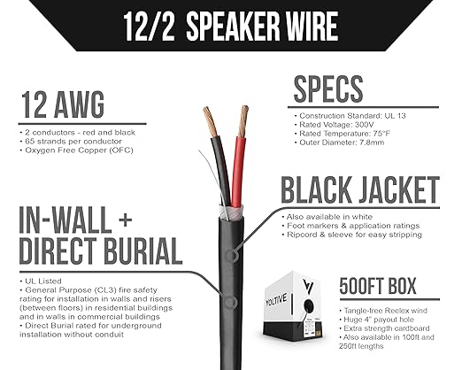 Voltive 12/2 Speaker Wire, in-Wall CL3 & Direct Burial, 500ft - Image 2