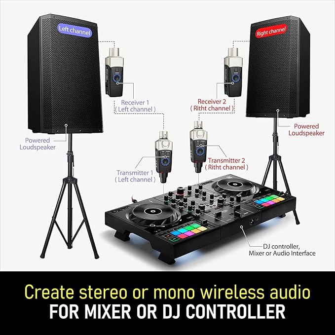 Xvive U3 Microphone Wireless System - Image 2