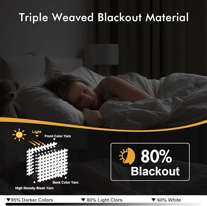 MIULEE Light Blue Blackout Curtains - Image 2