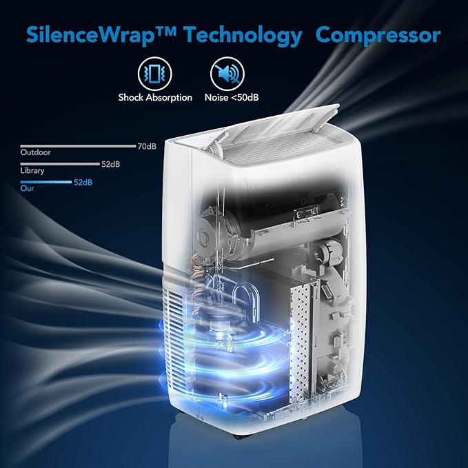 Portable Air Conditioners, 14000 BTU Air Conditioner - Image 3