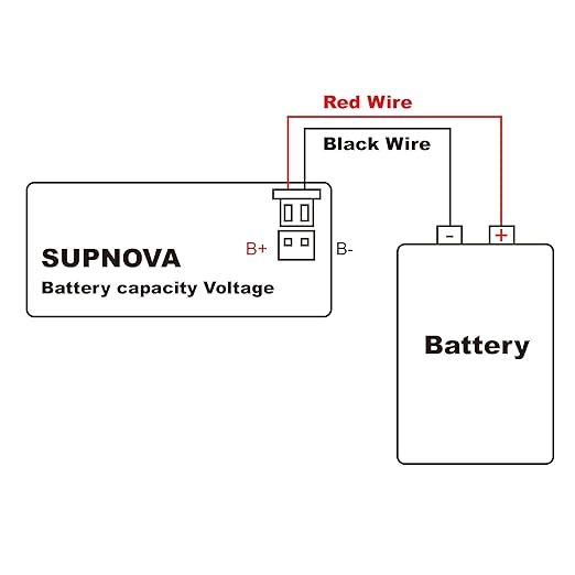 Battery Monitor12v 24v 36v 48v 60v 72v, Golf cart Battery Tester Digital - Image 7