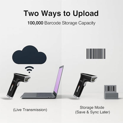 Scanmarker 1D/2D Wireless Barcode Scanner – Boost Speed & Accuracy - Image 8