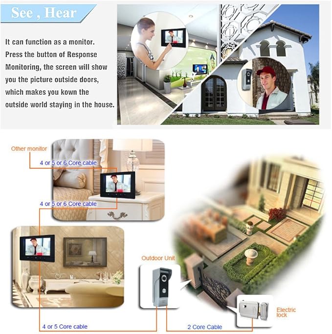 Video Intercom System, 7 Inches Video Doorbell Door Phone System, Wired Video - Image 3
