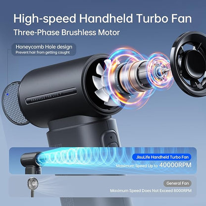 JISULIFE Portable Handheld Fan Life9, Turbo Power High Speed Air, 5 Gear Wind - Image 2