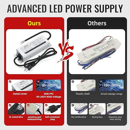 12V LED Driver 100W Waterproof IP68 Power Supply Low Voltage Transformer - Image 6