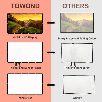 Projector Screen TOWOND 150 inch Projection Screen Indoor Outdoor Washable - Image 2