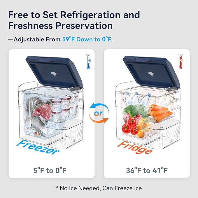 Car Fridge Portable 12V Refrigerator 40 Quart 12 Volt Freezer Compressor Cooler - Image 2