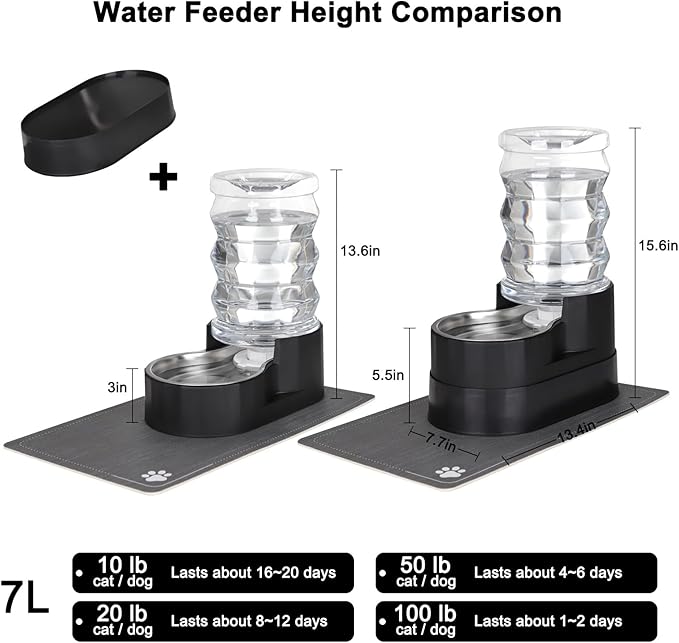 RIZZARI Automatic Dog Water Dispenser: 7L Black Stainless Steel Feeder - Image 2