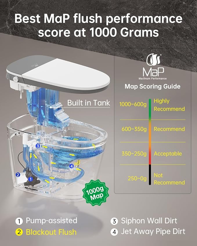EPLO Smart Toilet Bidet with Auto Open Close, 1000 Gram MaP Flush Score - Image 2
