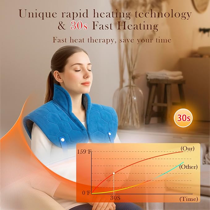 Nalax 30s Fast Heating Pad for Neck and Shoulders and Back, 6X Deeper Far - Image 3