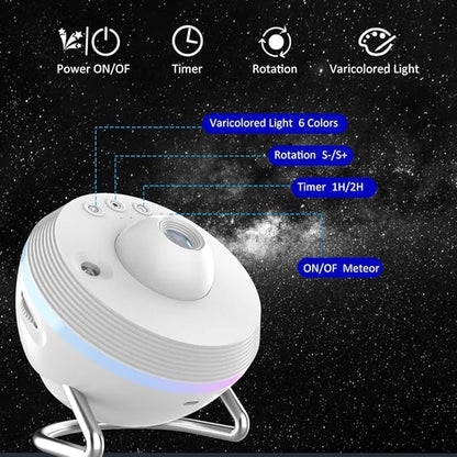 Galaxy Projector for Bedroom, 13 in 1 Planetarium Projector - Image 4