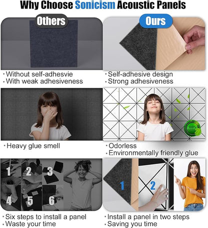 Sonicism 12 Pack X-Lined Acoustic Panels - Image 3