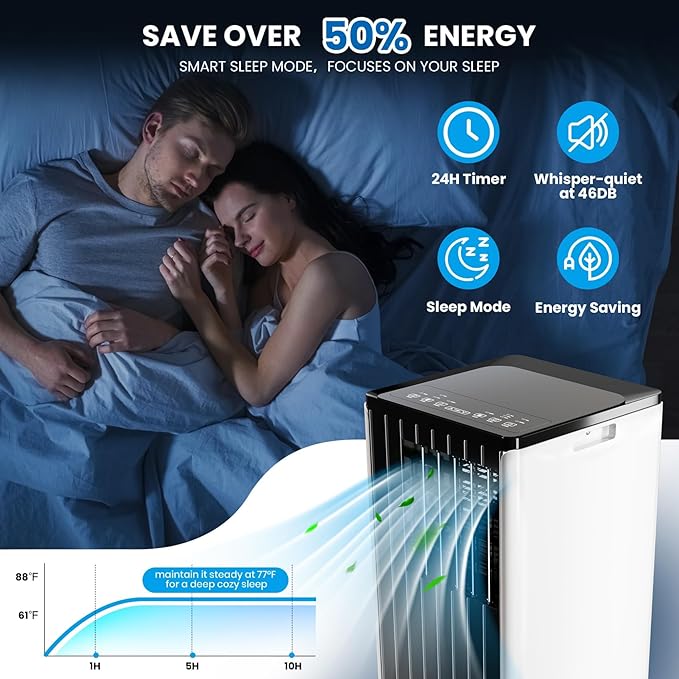 Portable Air Conditioners, 8000 BTU Cooling Capacity - Image 8