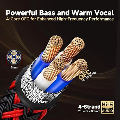 TODN HiFi 4-Core-OFC RCA Cables - Image 3