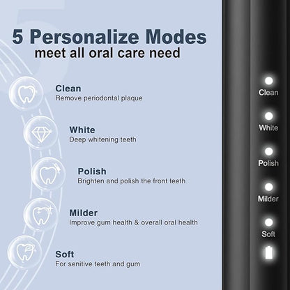 7AM2M Sonic Electric Toothbrush - Image 2