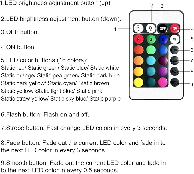 GALYGG 24 Key LED Strip Lights IR Remote Controller, Wireless Rectifier Control - Image 6