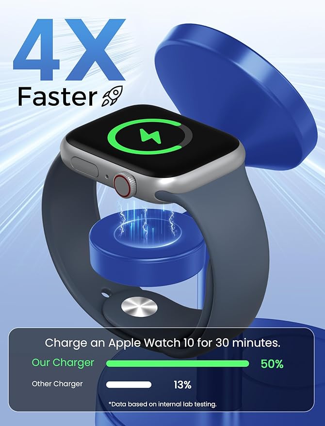 Aeinidi 2026 3 in 1 Wireless Charging Station Compatible - Image 3