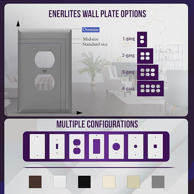 ENERLITES Duplex Receptacle Outlet Wall Plate, Jumbo Electrical Outlet Covers - Image 5