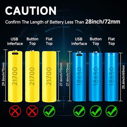 18650 Battery Charger, MIEKLALE 8+2 Bays Smart Universal Battery Charger - Image 4