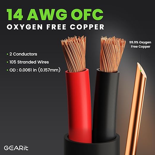 GEARit Outdoor Speaker Wire CL3 Rated, 14 Gauge Speaker Wire, Speaker Cable 20 - Image 3