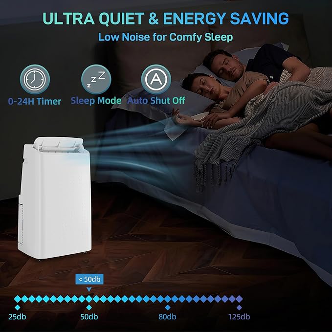 Portable Air Conditioners, 14000 BTU Cooling Capacity - Image 8