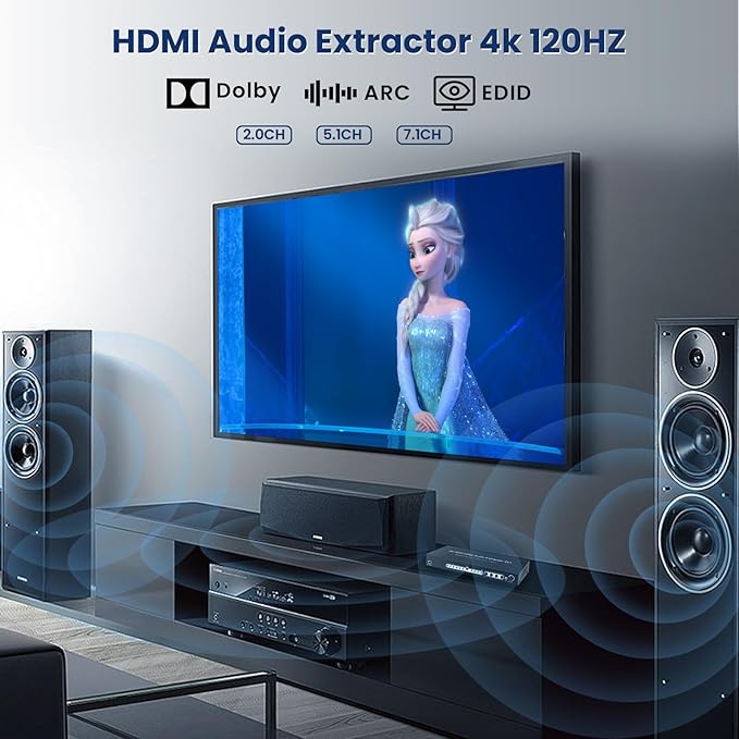 8K 60HZ HDMI Switch 4 In 1 Out - Image 3