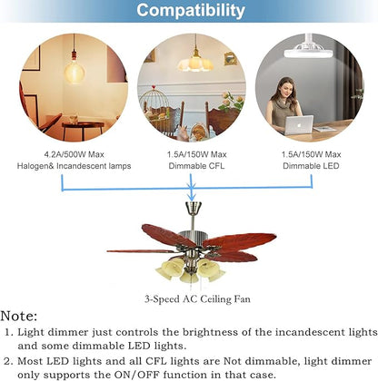 Hampton Bay Ceiling Fan Remote UC7078T - Image 3
