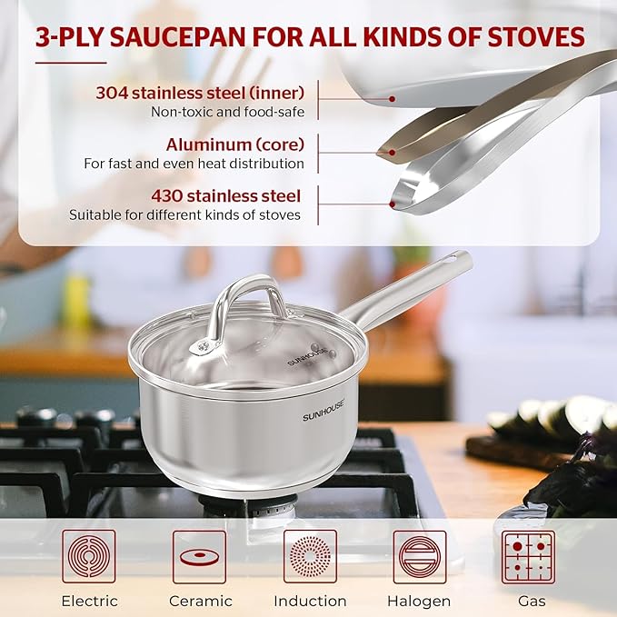 Sunhouse – 2 Quarts Stainless Steel Sauce Pan - Image 3