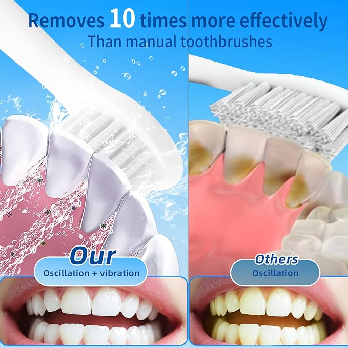 Rooman Oscillation&Vibration Sonic Electric Toothbrush - Image 3