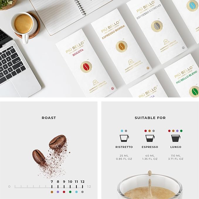 Piu Bello Espresso Coffee Pods for Nespresso Original Machines – Variety Pack – - Image 3