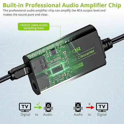 LiNKFOR 192kHz DAC Converter Digital to Analog Converter Digital Optical SPDIF - Image 3