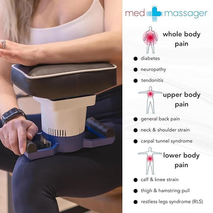 MedMassager Foot and Body Massager Classic Bundle | Deep Tissue Massage Therapy - Image 5