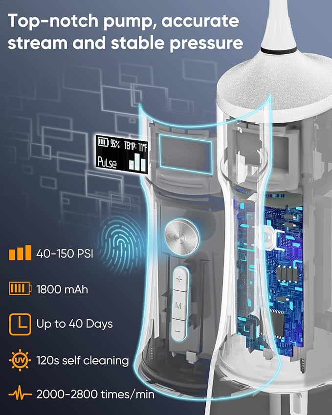 MySmile LP221 Cordless Water Flossers - Image 3