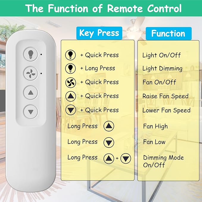 Prichor 99770 Ceiling Fan Remote Control - Image 5