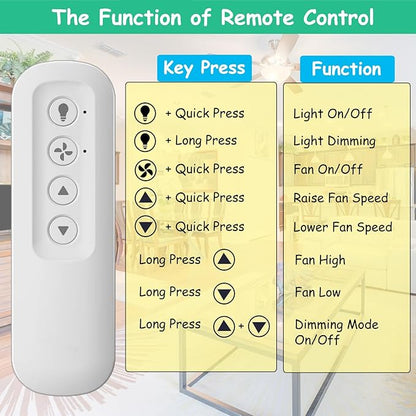Prichor 99770 Ceiling Fan Remote Control - Image 5