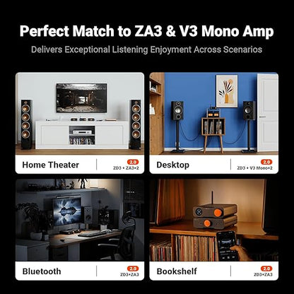 Fosi Audio ZD3 Desktop DAC Preamp, Fully Balanced Digital to Analog Audio - Image 6
