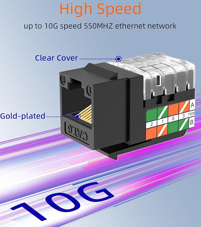 Rapink RJ45 Keystone Jack Cat6 10G Support, Cat6 Keystone Jacks UTP 50 Pack - Image 3